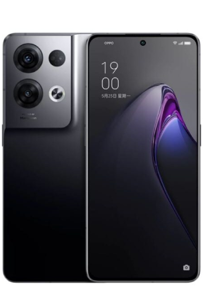 Oppo Reno 8 Pro Plus