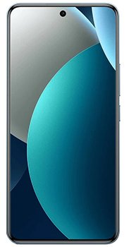 Redmi Note 15 Pro
